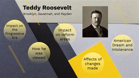 Teddy Roosevelt Progressivism Presentation By Brooklyn D