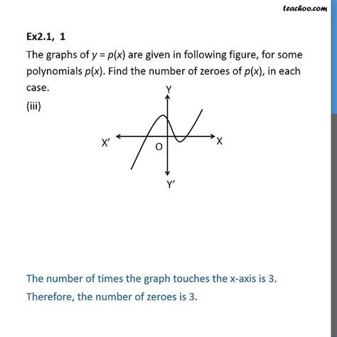 Ex 2 1 1 The Graphs Of Y P X Are Given Find Number