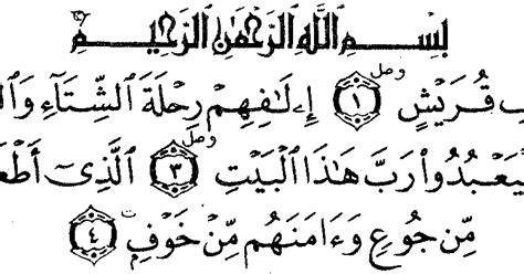 Surah ini terdiri atas 4 ayat dan tergolong surah makkiyah. Quran Translated - Learn and Understand the Quran: Surah ...