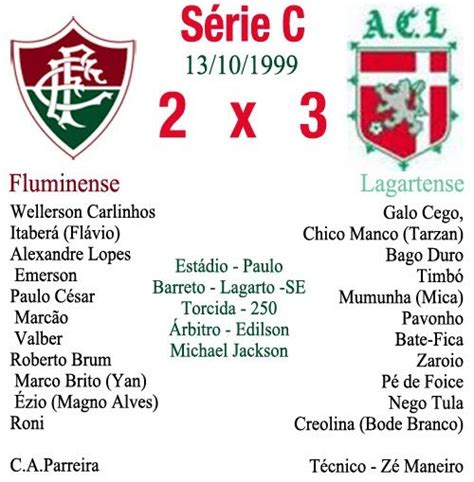 O netflu reune as últimas notícias do fluminense, calendário de jogos, aplicativo, contratações, alerta de gols, podcast e loja do fluminense. MENTIRAM PRA VOCÊ: Fluminense NUNCA perdeu para Lagartense ...