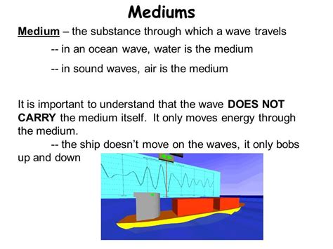 There is always a force acting upon the particles that restores them to their original position. Pin by John Weiss on #mediumwaveshake | Sound waves ...
