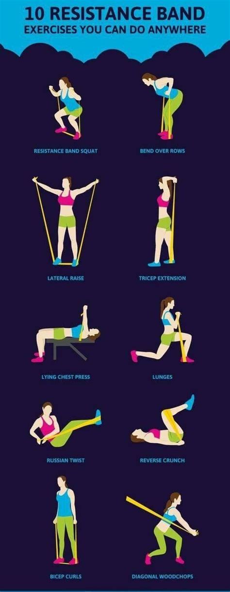 Pin By Holly Peterson On Health And Fitness Band Workout Fitness