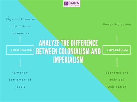 Differences Between Colonialism And Imperialism With Their Detailed
