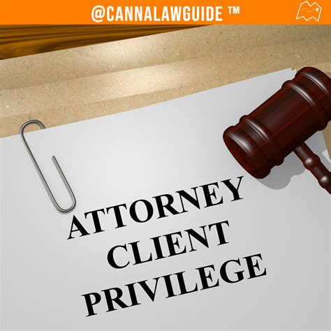 Cannabis Attorney Client Privilege 101 Cannalaw Guide