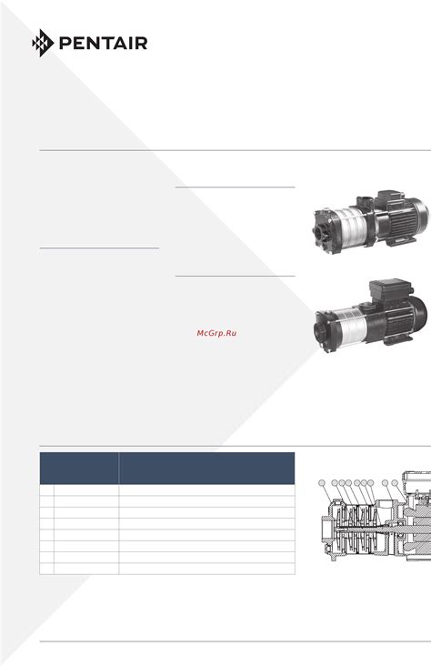 Nocchi DHR 4-60 M Инструкция по эксплуатации онлайн