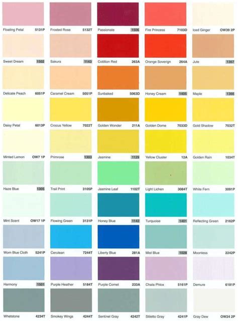 Nippon Paint Color Catalogue Paint Color Ideas