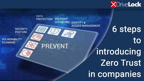 6 Steps To Introducing Zero Trust In Your Company Cyber Security With Zero Trust Part Ii