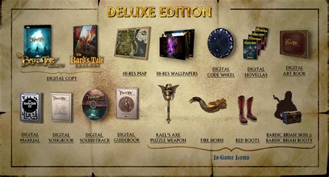 The Bards Tale Iv Directors Cut Deluxe Edition On