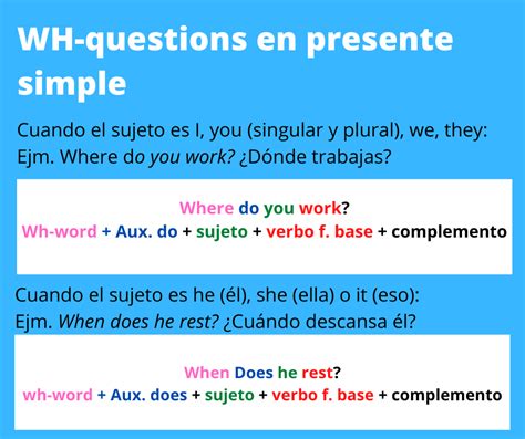 Preguntas en Presente Simple en Inglés Cómo Funcionan Ejemplos
