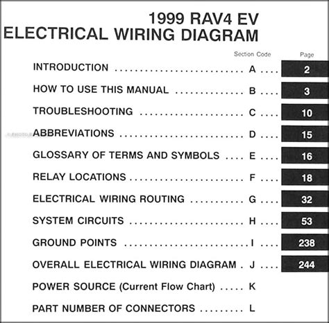 1999 Toyota RAV4 Electric Vehicle Wiring Diagram Manual ...