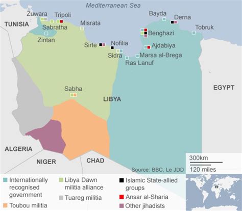 Guide To Key Libyan Militias Bbc News
