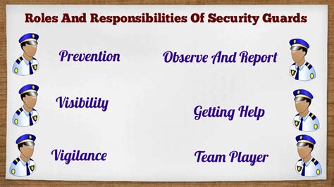 Roles And Responsibilities Of Security Guards Video Dailymotion