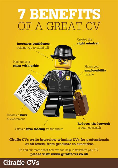 Without a resume that demands attention, you won't get a call, email. Seven benefits of a GREAT CV | Supercharge your job hunt | CV writing