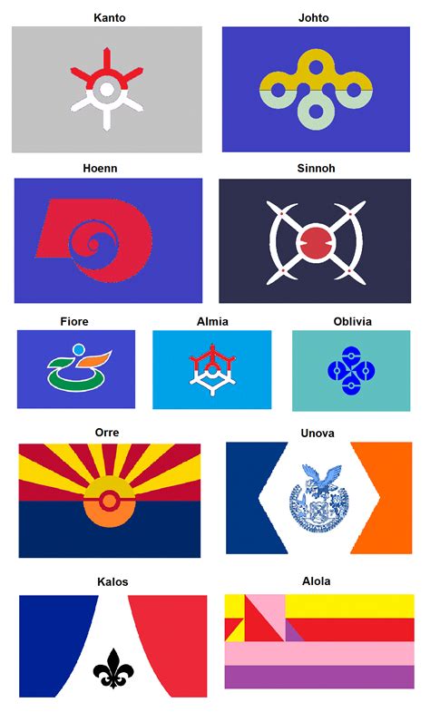 Maybe you would like to learn more about one of these? Pokemon Regional Flags by sLacka18 on DeviantArt