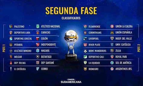 Conmebol copa américa femenina de futsal. Atlético conhecerá rival da segunda fase da Sul-Americana ...