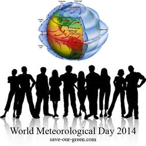 World meteorological day is a global holiday observed on march 23rd every year. World Meteorological Day - Save Our Green
