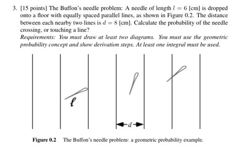 Solved 3 15 Points The Buffons Needle Problem A Needle