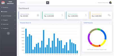 Contoh Program Kasir Dengan Php Mysql Vrogue