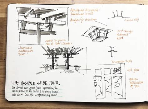 Architecture Drawing Art Techniques Liz Japanese Parts Journal