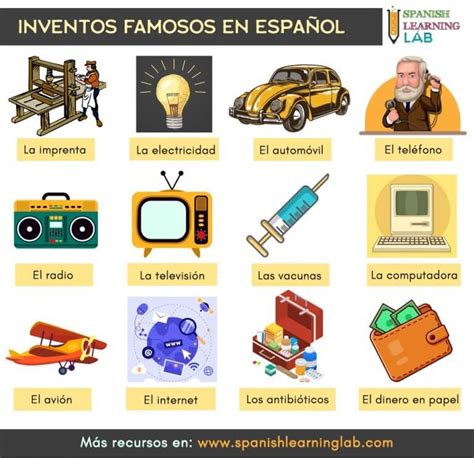 Hablando sobre Inventos y Eventos Pasados en español Spanish Learning Lab