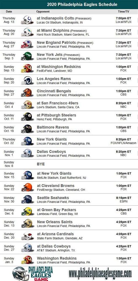 Eagles Schedule 2022 Playoffs