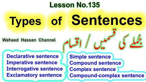 What Is A Sentence Types Of Sentences With Examples In Urdu Lesson