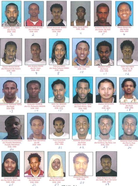 Somali Gangs Ran Sex Ring In Us States Authorities Say