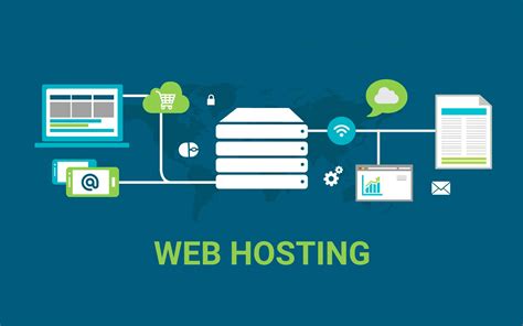 What Are The Must Have Features Of Windows Web Server Hosting