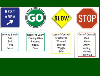 Drag the strategies that you will use onto the squares. A SMARTboard created using Leah Kuypers Curriculum The ...