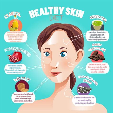 Healthy Skin Diet Tips Here For Your Use In How To Maintain And Build