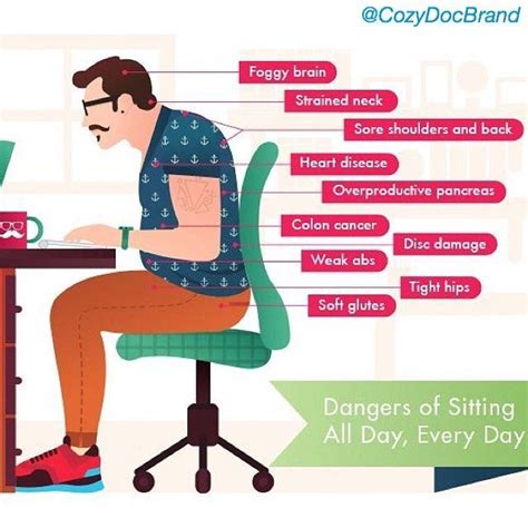 Maybe you would like to learn more about one of these? Healthy Sitting Post #1: How long are you sitting per day ...