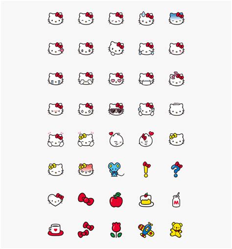 Hello Kitty Emoji Copy And Paste Hd Png Download