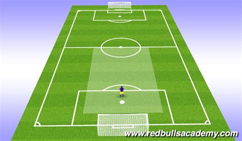 Footballsoccer Fcwe Tactical Positioning In A 3 5 2 Tactical