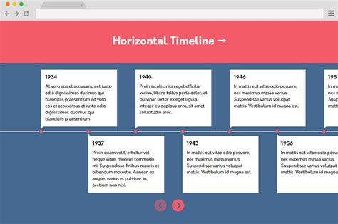 25 Engaging Horizontal Timeline Examples For 2020