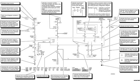 Dale Circuit How To Read A Circuit Diagram Step By Step