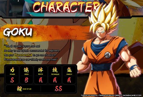 Keep updated on content related to the dungeons and dragons campaign setting themed around the popular anime; Dragon Ball FighterZ Website Update Reveals Stats of Confirmed Characters Update - ShonenGames