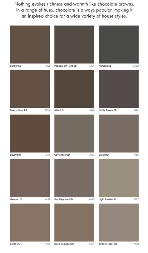 Dulux exterior paint colours Australia | Exterior house colors, Gray