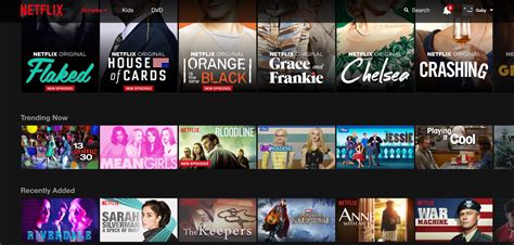 The host's job is to log into their netflix account on the chrome browser and start watching the selected show on the netflix site. Top 20 Must-See TV Shows on Netflix | The Young Folks - Part 3