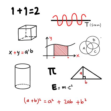 Math Equations Png Transparent Math Equations And Spaces Doodle Space