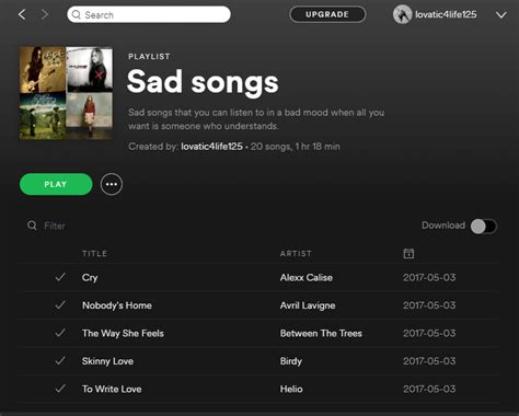 Spotify Playlist Names Sad