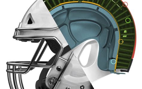New Safer Football Helmets Hit The Nfl And Ncca This Fall — Systemknot