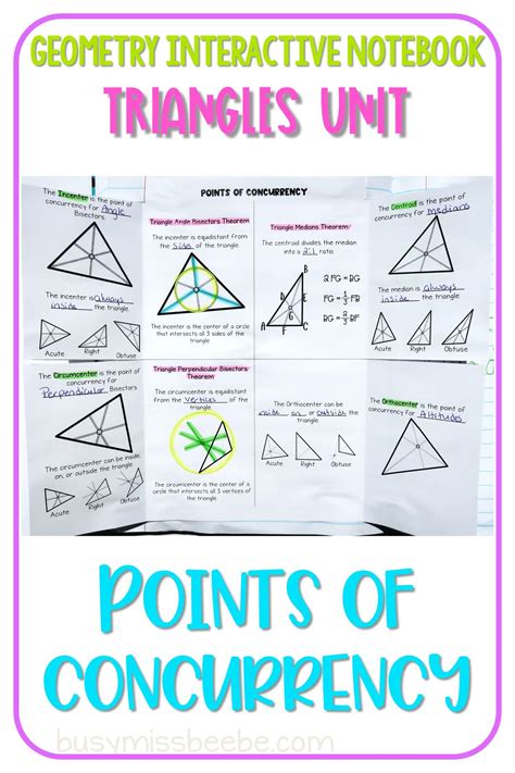Triangles Geometry Interactive Notebook Artofit