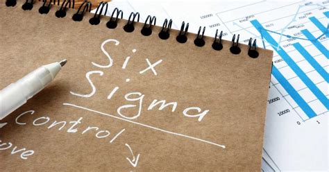 What Is Six Sigma Know Six Sigma Skills Career Path Eligibility Courses Shiksha Online