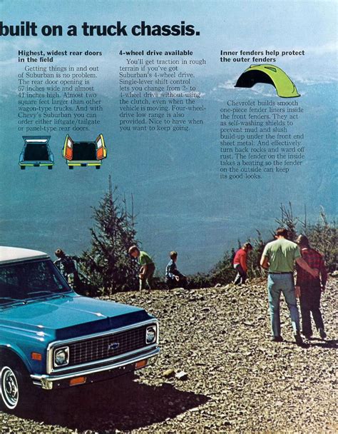 1972 Chevrolet And Gmc Truck Brochures 1972 Chevy Suburban 05