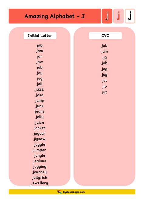 Alphabet Resources Letter J — Dyslexic Logic
