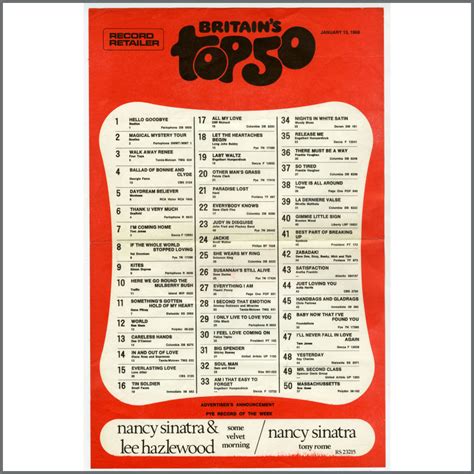 B25672 Britains Top 50 1968 Promotional Chart Poster Uk Tracks Ltd