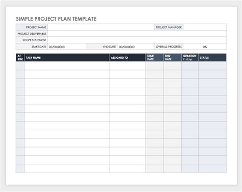 One Page Project Plan Template Word