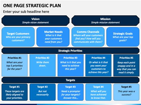 One Page Strategic Plan Powerpoint Template Ppt Slides