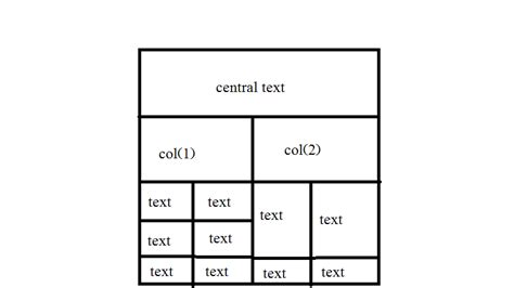 How To Set Table Size In Html How To Set Html Table Width And Height