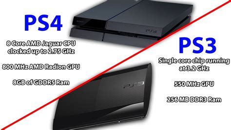 Should You Upgrade To The Ps4 Playstation 3 Vs Playstation 4 Youtube